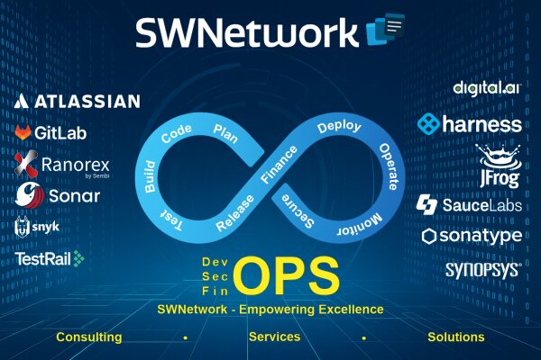 Sicherheit im Software-Lifecycle: Wie Snyk Developer-First Security ermöglicht - Sicherheit im Software-Lifecycle: Wie Snyk Developer-First Security ermöglicht